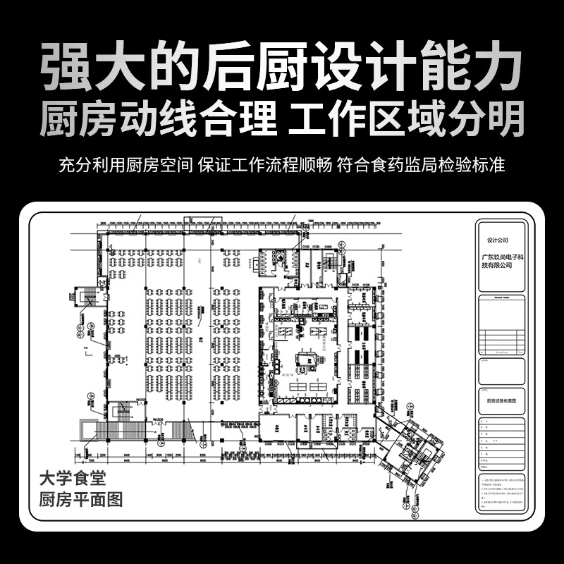 Commercial Kitchen Projects - Conception de rénovation pour équipement de
