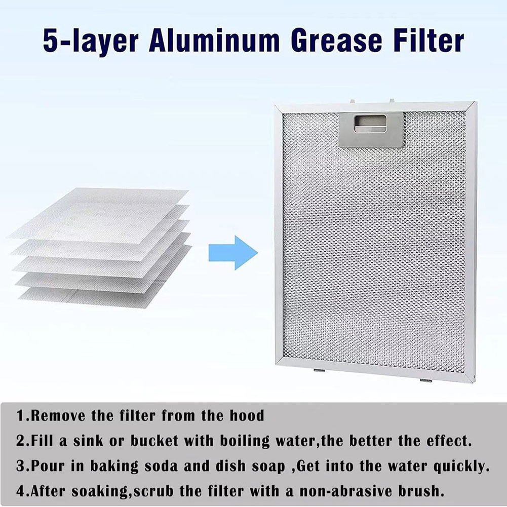 Filtre à graisse pour hotte de - Commercial Kitchen Products avis et prix