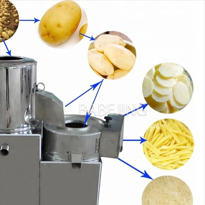 Trancheuse à pommes de terre i - Commercial Kitchen Cleaning avis et prix