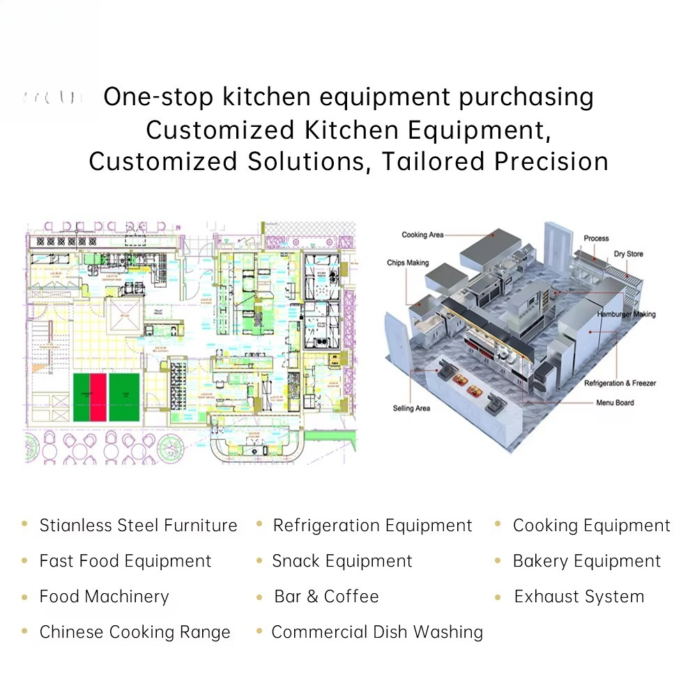 Équipement de cuisine commerci - Commercial Kitchen Projects avis et prix