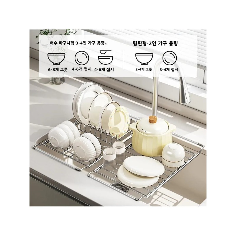 Égouttoir à vaisselle extensib - Commercial Kitchen Shelving avis et prix